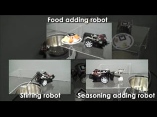 Cooking with Robots: Designing a Household System Working in Open Environments (CHI 2010)