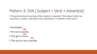 Pattern 3: SVA ( Subject + Verb + Adverbial)
The grammatical meaning of the subject is typically “that about which an
assertion is made,” and that of the adverbial is “modifier of the verb.”
Examples:
He runs quickly.
The girl is here.
The picnic was outside.
Adv.
Adv.
Adv.
 
