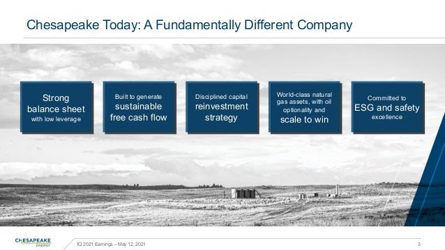 Chesapeake Today: A Fundamentally Different Company
3
Strong
balance sheet
with low leverage
Built to generate
sustainable...