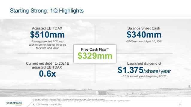 Starting Strong: 1Q Highlights
1Q 2021 Earnings – May 12, 2021 5
(1) Net debt (non-GAAP) = Total debt (GAAP) – Premiums an...