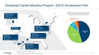 Disciplined Capital Allocation Program: 2021E Development Plan
Note: Net acres and projected WI and NRI estimates as of 12/31/2020
(1) Capex inclusive of D&C, workover, land/G&G, and facilities
GULF COAST
~225,000 Net acres
~80% WI // 65% NRI
~$260mm Capex (1)
2 – 3 Active Rigs // ~30 Wells Drilled
APPALACHIA
~540,000 Net acres
~40% WI // 35% NRI
~$300mm Capex (1)
~3 Active Rigs // ~65 Wells Drilled
BRAZOS VALLEY
~420,000 Net acres
~95% WI // 75% NRI
~$30mm Capex (1)
0 Active Rigs // 0 Wells Drilled
SOUTH TEXAS
~220,000 Net acres
~60% WI // 45% NRI
~$50mm Capex (1)
~0.5 Active Rigs // ~10 Wells Drilled
POWDER RIVER BASIN
~190,000 Net acres
~80% WI // 65% NRI
~$10mm Capex(1)
0 Active Rigs // 0 Wells Drilled
Consistent Returns, Sustainable Future – February 2021 10
MID-CONTINENT
Sold December 2020
2021E Asset Development Detail
(~$650mm Development Capex)
​Appalachia
45%
​South
Texas
8%
Brazos Valley 5%
Powder River 2%
Gulf Coast
40%
 