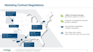 Marketing Contract Negotiations
~$4B in Contract Savings
($2.1B PV10, $281mm in 2021)(1)
~$5.15/boe 2021 GP&T
(Down >20% from 2020, 40% from 2016)
Long term commitments reduced
by 55% (~$2.6B)(1)
Successfully renegotiated
~$15B in contracts(1)
Consistent Returns, Sustainable Future – February 2021 11
POWDER RIVER BASIN
$58mm GP&T reduction
No savings in 2021
4-year PDP MVC
GULF COAST
$980mm GP&T reduction
$100mm in 2021
Reduced FT commitments
APPALACHIA
$196mm GP&T reduction
$4mm in 2021
Reduced FT commitments
MID-CONTINENT
Successful divestment
SOUTH TEXAS
$525mm GP&T reduction
$115mm in 2021
Removed Processing and Crude MVCs
BRAZOS VALLEY
$337mm GP&T reduction
$62mm in 2021
Eliminated all MVCs
(1) All figures compared vs Chapter 11 commencement in May 2020 and current as of January 2021.
 
