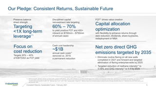 Preserve balance
sheet strength
Targeting
<1X long-term
leverage
Disciplined capital
reinvestment rate targeting
60% – 70%
to yield positive FCF and 400+
mboe/d on $700mm – $750mm
of annual capex
Net zero direct GHG
emissions targeted by 2035
• Eliminate routine flaring on all new wells
completed in 2021 and forward and targeted
elimination of flaring enterprise-wide by 2025
• Targeted reduction of methane intensity(4)
to
0.09% and GHG intensity(5)
to 5.5 by 2025
Our Pledge: Consistent Returns, Sustainable Future
Consistent Returns, Sustainable Future – February 2021 5
(1) Defined as net debt / EBITDAX. Net debt = principal of debt + revolving facility balance - cash on hand. EBITDAX is a non-GAAP financial measure and is defined as earnings before interest, taxes, depreciation and amortization and exploration cost. See the appendix
for a reconciliation of Net Cash from Operating Activities to EBITDAX. | (2) Free cash flow (FCF) is a non-GAAP financial measure and is defined as net cash flow from all activities excluding financing transactions and restructuring costs. Estimated based on
1/22/2021 strip pricing from 2021 to 2025. | (3) Total cash costs = LOE + GP&T + G&A + operating taxes + interest | (4) Defined as metric tons of methane emissions divided by gross oil and gas production (mboe) | (5) Defined as metric tons CO2e / gross oil and
gas production, mboe
Focus on
cost reduction
Targets 30% – 40%
of EBITDAX as FCF yield
Cash cost leadership
~$1B
annual cash costs(3)
removed vs. 2019,
a permanent reduction
FCF(2)
drives value creation
Capital allocation
optimization
with flexibility to enhance returns through
debt reduction, dividends, share buybacks,
redeployment or M&A
(1)
 