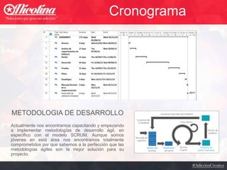 Cronograma
METODOLOGIA DE DESARROLLO
Actualmente nos encontramos capacitando y empezando
a implementar metodologías de desarrollo ágil, en
especifico con el modelo SCRUM. Aunque somos
jóvenes en está área nos encontramos totalmente
comprometidos por que sabemos a la perfección que las
metodologías ágiles son la mejor solución para su
proyecto.
 