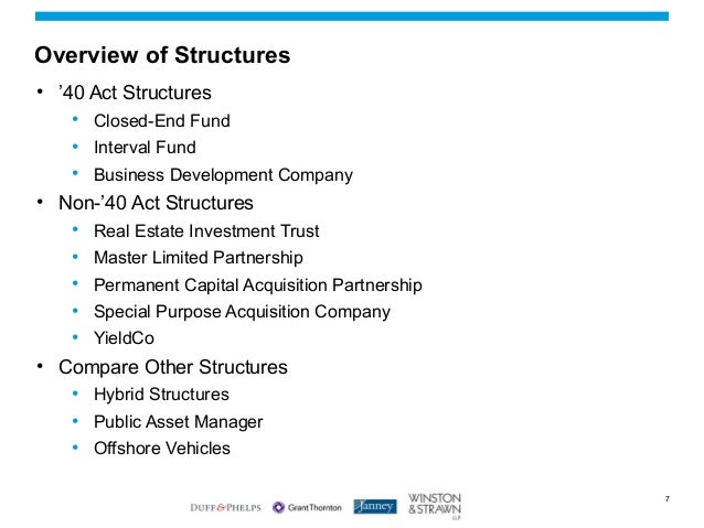 Diversification strategy fund public limited company