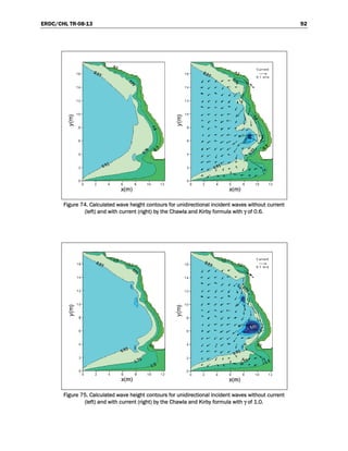 ERDC/CHL TR-08-13 92
Figure 74. Calculated wave height contours for unidirectional incident waves without current
(left) and with current (right) by the Chawla and Kirby formula with γ of 0.6.
Figure 75. Calculated wave height contours for unidirectional incident waves without current
(left) and with current (right) by the Chawla and Kirby formula with γ of 1.0.
 