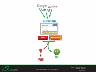 You Provide Hospitality. We Provide Solutions
3801 E Florida Ave. Suite 800
Denver, CO 80210
866.360.8200
 