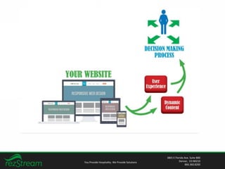 You Provide Hospitality. We Provide Solutions
3801 E Florida Ave. Suite 800
Denver, CO 80210
866.360.8200
 