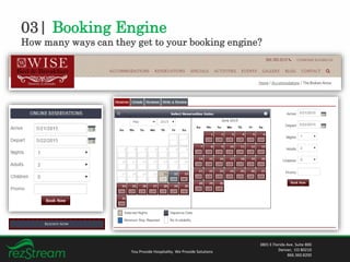 03| Booking Engine
How many ways can they get to your booking engine?
You Provide Hospitality. We Provide Solutions
3801 E Florida Ave. Suite 800
Denver, CO 80210
866.360.8200
 