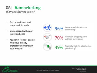 05| Remarketing
Why should you use it?
You Provide Hospitality. We Provide Solutions
3801 E Florida Ave. Suite 800
Denver, CO 80210
866.360.8200
• Turn abandoners and
bouncers into leads
• Stay engaged with your
target audience
• Appear in front of people
who have already
expressed an interest in
your website
 