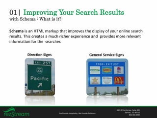 01| Improving Your Search Results
with Schema : What is it?
Schema is an HTML markup that improves the display of your online search
results. This creates a much richer experience and provides more relevant
information for the searcher.
You Provide Hospitality. We Provide Solutions
3801 E Florida Ave. Suite 800
Denver, CO 80210
866.360.8200
Direction Signs General Service Signs
 