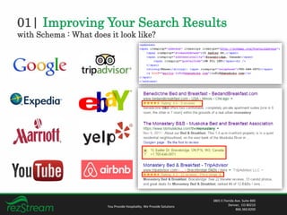 01| Improving Your Search Results
with Schema : What does it look like?
You Provide Hospitality. We Provide Solutions
3801 E Florida Ave. Suite 800
Denver, CO 80210
866.360.8200
 