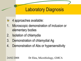 Laboratory Diagnosis

     4 approaches available:
1.   Microscopic demonstration of inclusion or
     elementary bodies
2.   Isolation of chlamydia
3.   Demonstration of chlamydial Ag
4.   Demonstration of Abs or hypersensitivity


24/02/2008       Dr Ekta, Microbiology, GMCA
 