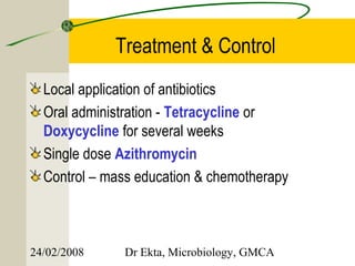 Treatment & Control
  Local application of antibiotics
  Oral administration - Tetracycline or
  Doxycycline for several weeks
  Single dose Azithromycin
  Control – mass education & chemotherapy



24/02/2008    Dr Ekta, Microbiology, GMCA
 