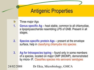 Antigenic Properties
        Three major Ags
   1.   Genus specific Ag – heat stable, common to all chlamydiae,
        a lipopolysaccharide resembling LPS of GNB. Present in all
        stages.

   2.   Species specific protein Ags – present at the envelope
        surface, help in classifying chlamydia into species

   3.   Ag for Intraspecies typing – found only in some members
        of a species, located on major OMP (MOMP), demonstrated
        by micro- IF. Classifies species into serovars/ serotypes

24/02/2008         Dr Ekta, Microbiology, GMCA
 