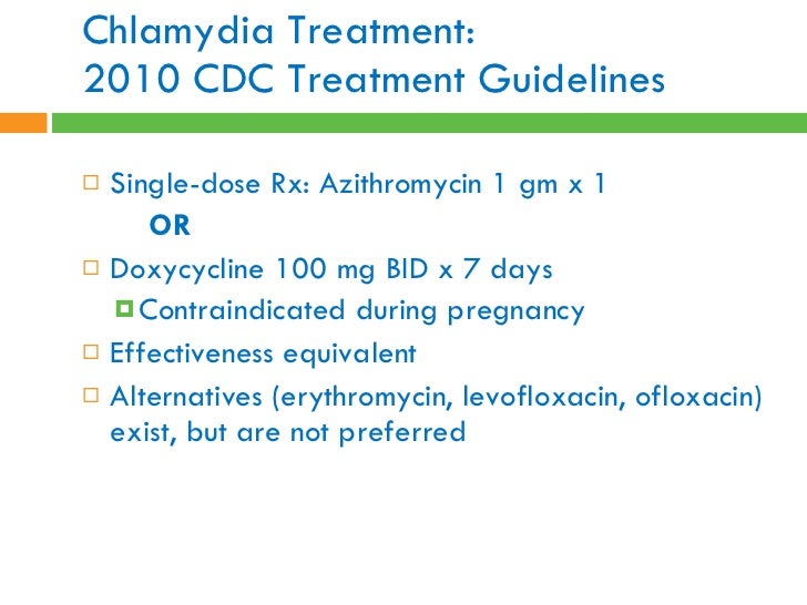 Chlamydia Slide Set