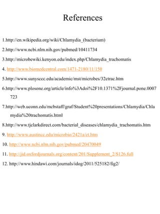 References

1.http://en.wikipedia.org/wiki/Chlamydia_(bacterium)

2.http://www.ncbi.nlm.nih.gov/pubmed/10411734

3.http://microbewiki.kenyon.edu/index.php/Chlamydia_trachomatis

4. http://www.biomedcentral.com/1471-2180/11/150

5.http://www.sunysccc.edu/academic/mst/microbes/32ctrac.htm

6.http://www.plosone.org/article/info%3Adoi%2F10.1371%2Fjournal.pone.0007
    723

7.http://web.uconn.edu/mcbstaff/graf/Student%20presentations/Chlamydia/Chla
    mydia%20trachomatis.html

8.http://www.tjclarkdirect.com/bacterial_diseases/chlamydia_trachomatis.htm

9. http://www.austincc.edu/microbio/2421a/ct.htm

10. http://www.ncbi.nlm.nih.gov/pubmed/20470049

11. http://jid.oxfordjournals.org/content/201/Supplement_2/S126.full

12. http://www.hindawi.com/journals/idog/2011/525182/fig2/
 