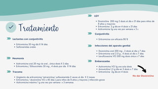 Tratamiento
Eritromicina 50 mg día X 14 días
Sulfonamidas orales
Lactantes con conjuntivitis
Azitromicina oral 20 mg vía oral , única dosis X 3 días
Eritromicina / Etilsuccinato 50 mg , 4 dosis por día X 14 días
Neumonía
Eritromicina con eficacia 80 %
Conjuntivitis
Ungüento de eritromicina/ tetraciclina/ sulfacetamida 2 veces al día X 2 meses
Eritromicina / doxiciclina VO x 40 días ( para niños de 8 años y mayores ) infección grave
Azitromicina máximo 1 g una vez por semana x 3 semanas
Tracoma
Doxiciclina oral 200 mg , 2 dosis al día x 7 días
Eritromicina oral 2.0 g , 4 dosis al día x 7 días
Levofloxacina VO 500 mg dosis única x 7 días
Infecciones del aparato genital
Doxiciclina 200 mg 2 dosis al día x 21 días para niños de
8 años y mayores
Eritromicina 2 g día en 4 dosis x 21 días
Azitromicina 1g una vez por semana x 3 s
LGV
Azitromicina VO 1g una sola dosis
Amoxicilina 1.5 g día en 3 dosis x 7 días
Eritromicina 2g día en 4 dosis
Embarazadas
No dar Doxiciclina
 