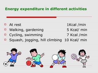 Energy expenditure in different activities
 At rest 1Kcal /min
 Walking, gardening 5 Kcal/ min
 Cycling, swimming 7 Kcal /min
 Squash, jogging, hill climbing 10 Kcal/ min
 