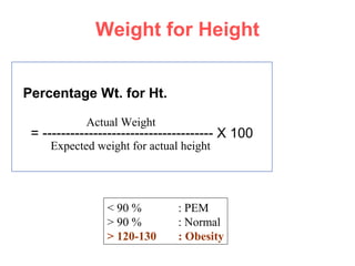 Percentage Wt. for Ht.
= ------------------------------------- X 100
Weight for Height
Actual Weight
Expected weight for actual height
< 90 % : PEM
> 90 % : Normal
> 120-130 : Obesity
 