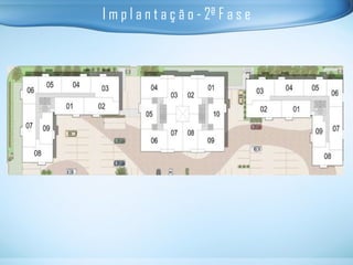 I m p l a n t a ç ã o - 2ª F a s e 