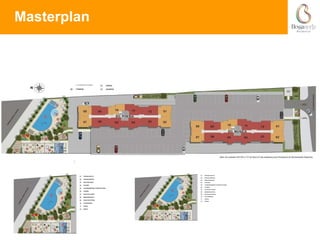 Masterplan 