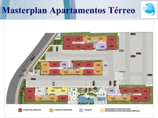 Masterplan Apartamentos Térreo 