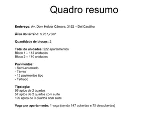 Quadro resumo Endereço:  Av. Dom Helder Câmara, 3152 – Del Castilho Área do terreno:  5.267,70m² Quantidade de blocos:  2 Total de unidades:  222 apartamentos  Bloco 1 – 112 unidades  Bloco 2 – 110 unidades Pavimentos:   Semi-enterrado Térreo 13 pavimentos tipo - Telhado Tipologia:   56 aptos de 2 quartos 57 aptos de 2 quartos com suíte 109 aptos de 3 quartos com suíte  Vaga por apartamento:  1 vaga (sendo 147 cobertas e 75 descobertas) 