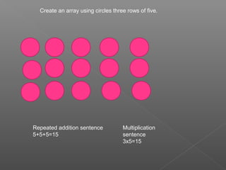 Create an array using circles three rows of five.




Repeated addition sentence          Multiplication
5+5+5=15                            sentence
                                    3x5=15
 