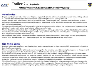 Trailer 2 – EastEnders:
https://www.youtube.com/watch?v=upBV74yw7vg
Verbal Codes –
Diegetic sound is present in the trailer when the phone rings, which connotes to the audience that someone is in need of help or there
is a problem about to come up and the viewer wants to keep watching to see who is calling at the pub.
Diegetic dialogue in this trailer such as “How can you sleep at night”, “our marriage is over", "welcome home” establishes all of the
stereotypical problems within the soap opera genre to attract the audience, such as relationship problems and old characters coming
back into upcoming episodes.
The diegetic ambient sound effect of a phone calling in background connotes to the audience that maybe someone knows something
about Lucy's murder and is waiting to call police to tell them who killed Lucy.
The non diegetic sound track: Baby Did A Bad Bad Thing- Chris Isaak, used throughout the trailer say “they did a bad thing” these lyrics
connote that someone has done a bad, thing the word the ‘they’ connotes more than one person has done a bad thing and even more
than one person is involved in the murder of Lucy.
Once Jane says “It was bobby” the changes a little but then towards the end the soundtrack then changes back and stops when they
find out about bobby which will shock the audience as this also now makes jane look like a ‘false hero’ (Propp).
Non-Verbal Codes –
Locations in this trailer vary from a court hearing room, houses, train station and an airport runway which suggests that it is filmed in a
busy place for example a city.
The non verbal code of Low Key lighting with scared faces signifies that something bad and depressing has happened on the square and
jane is feeling threatened by Phil. The low key lighting on Phil's face makes him seen as ‘villain’ (Propp).
When Lee Wipes away mist of mirror to show his face connotes that he may have been hiding something about Lucy's death and has
now been cleared from any suspicion, This makes the audience question who else could have murdered Lucy so they continue to watch.
The technical code of the broken frame shot of flames between camera and the characters signifies the division or conflict between
characters. The flames connote danger so the audience knows something bad is comping up in a later episode.
The colour of costumes that are dark connotes to the reader that they are bad people or bring negative atmosphere to the square but
characters dressed in brighter clothing are seen as innocent and are more positive characters, for example when Dot get out of the car
she is dressed in light colours and there is high key lighting this connotes the positivity she brings to the square.
 