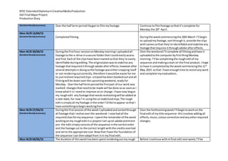 BTEC ExtendedDiplomainCreativeMediaProduction
IG4 Final MajorProject
ProductionDiary
(Detailed Weekly Summary) Overthe half term periodIbeganto filmmyfootage. Continue tofilmfootage sothatit’scomplete for
Monday the 20th
April.
Mon W/B 13/04/15
(Detailed Weekly Summary) Completedfilming. Duringthe weekcommencingthe 20thMarch I’ll begin
to uploadmyfootage,sortthroughit, provide the clips
withnamessothat they’re identifiableandstabilise any
footage thatrequiresitthroughadobe aftereffects.
Mon W/B 20/04/15
(Detailed Weekly Summary)
Duringthe firsthour sessiononMondaymorningI uploadedall
footage tothe e-drive inasecure folderthatIcouldeasilyaccess
and find.Eachof the clipshave beennamedsothat they’re easily
identifiable duringediting.The originalplanwastostabilise any
footage thatrequireditthroughadobe aftereffects,howeverafter
several attemptsindoingsothe footage waseithercropping itself
or not renderingoutcorrectly,therefore itwouldbe easierforme
to justreshootrequiredclips- atripodhasbeenbookedoutandall
filmingwill be downoverthe upcomingweekend,readyfor
Monday. Overthe half termperiodthe firstpart of our work was
marked- changesthatneedtobe made will be done soas soonas I
knowwhatit isI needto improve onor change.Ihave now begun
my roughedit- anyfootage thatneedsreshootingwill be addedat
a laterdate,for nowI’m usingthe unstabilisedclips.The rough
editissimplyall myfootage inthe orderI’dlike toappear sothat I
have somethingtobeginworkingfrom.
Overthe weekendI’ll complete all filmingandhave it
uploadedtothe computerbyfirstthingMonday
morning- I’ll be completingthe rougheditof my
sequence andmakingastart on the final product.I hope
to have it completedbythe weekcommencingthe 11th
May 2015 sothat I have enoughtime torevisitanywork
and complete myevaluations.
Mon W/B 27/04/15
(Detailed Weekly Summary)
Duringthe firstsessionof the weekIuploadedandsortedthrough
all footage thatI reshotoverthe weekend- Inowhadall the
requiredclipsformysequence.Ispentthe remainderof the week
workingonmy rougheditina projectIset upon adobe premiere
pro- the editsimplyconsistsof the sequence inthe correctorder
and the footage cut to the correct lengthwiththe creditsoverlaid
and setto the appropriate size.NowthatIhave the foundationof
the sequence Ican thenadaptfrom itin my final edit.
Overthe forthcomingweekI’ll begintoworkonthe
final editof mytitle sequence- thisinvolvesaddingall
effects,music,colourcorrectionandanyotherrequired
changes.
Mon W/B 04/05/15 The durationof thisweekhasbeenspentrenderingoutmyrough Before Icontinue withmfinal editnextweek,I’ll be
 