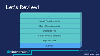 Let’s Review!
@chloecondon
 