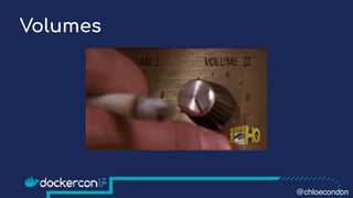 Volumes
@chloecondon
 