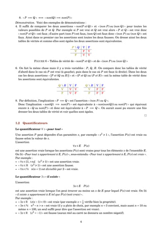 8. « P =⇒ Q » ⇐⇒ « non(Q) =⇒ non(P) »
Démonstration. Voici des exemples de démonstrations :
4. Il sufﬁt de comparer les deux assertions « non(P et Q) » et « (non P) ou (non Q) » pour toutes les
valeurs possibles de P et Q. Par exemple si P est vrai et Q est vrai alors « P et Q » est vrai donc
« non(P et Q) » est faux ; d’autre part (non P) est faux, (non Q) est faux donc « (non P) ou (non Q) » est
faux. Ainsi dans ce premier cas les assertions sont toutes les deux fausses. On dresse ainsi les deux
tables de vérités et comme elles sont égales les deux assertions sont équivalentes.
P  Q V F
V F V
F V V
FIGURE 6 – Tables de vérité de « non(P et Q) » et de « (non P) ou (non Q) »
6. On fait la même chose mais il y a trois variables : P, Q, R. On compare donc les tables de vérité
d’abord dans le cas où P est vrai (à gauche), puis dans le cas où P est faux (à droite). Dans les deux
cas les deux assertions « P et (Q ou R) » et « (P et Q) ou (P et R) » ont la même table de vérité donc
les assertions sont équivalentes.
Q  R V F
V V V
F V F
Q  R V F
V F F
F F F
8. Par déﬁnition, l’implication « P =⇒ Q » est l’assertion « (non P) ou Q ».
Donc l’implication « non(Q) =⇒ non(P) » est équivalente à « non(non(Q)) ou non(P) » qui équivaut
encore à « Q ou non(P) » et donc est équivalente à « P =⇒ Q ». On aurait aussi pu encore une fois
dresser les deux tables de vérité et voir quelles sont égales.
1.2 Quantiﬁcateurs
Le quantiﬁcateur ∀ : « pour tout »
Une assertion P peut dépendre d’un paramètre x, par exemple « x2
1 », l’assertion P(x) est vraie ou
fausse selon la valeur de x.
L’assertion
∀x ∈ E P(x)
est une assertion vraie lorsque les assertions P(x) sont vraies pour tous les éléments x de l’ensemble E.
On lit « Pour tout x appartenant à E, P(x) », sous-entendu « Pour tout x appartenant à E, P(x) est vraie ».
Par exemple :
– « ∀x ∈ [1,+∞[ (x2
1) » est une assertion vraie.
– « ∀x ∈ R (x2
1) » est une assertion fausse.
– « ∀n ∈ N n(n+1) est divisible par 2 » est vraie.
Le quantiﬁcateur ∃ : « il existe »
L’assertion
∃x ∈ E P(x)
est une assertion vraie lorsque l’on peut trouver au moins un x de E pour lequel P(x) est vraie. On lit
« il existe x appartenant à E tel que P(x) (soit vraie) ».
Par exemple :
– « ∃x ∈ R (x(x−1) < 0) » est vraie (par exemple x = 1
2 vériﬁe bien la propriété).
– « ∃n ∈ N n2
− n > n » est vraie (il y a plein de choix, par exemple n = 3 convient, mais aussi n = 10 ou
même n = 100, un seul sufﬁt pour dire que l’assertion est vraie).
– « ∃x ∈ R (x2
= −1) » est fausse (aucun réel au carré ne donnera un nombre négatif).
4
 