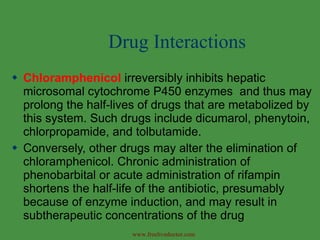 buy chloromycetin antibiotic