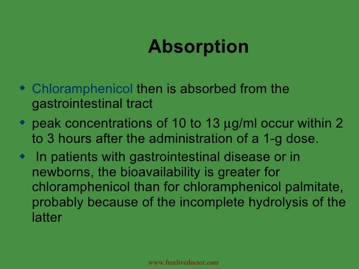 Chloramphenicol Palmitate Oral Suspension Dosage