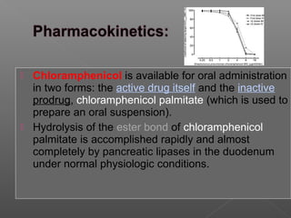  Chloramphenicol is available for oral administration
  in two forms: the active drug itself and the inactive
  prodrug, chloramphenicol palmitate (which is used to
  prepare an oral suspension).
 Hydrolysis of the ester bond of chloramphenicol
  palmitate is accomplished rapidly and almost
  completely by pancreatic lipases in the duodenum
  under normal physiologic conditions.
 