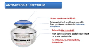 ANTIMICROBIAL SPECTRUM
Broad spectrum antibiotic
Active against both aerobic and anaerobic
Gram +ve & gram –ve bacteria, Rickettsiae,
Mycoplasma
Primarily Bacteriostatic
High concentrations bactericidal effect
on some bacteria i.e.
H. Infleunza, N. meningitidis,
Bacteriodes
 