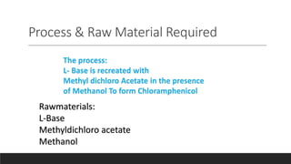 Process & Raw Material Required
Rawmaterials:
L-Base
Methyldichloro acetate
Methanol
The process:
L- Base is recreated with
Methyl dichloro Acetate in the presence
of Methanol To form Chloramphenicol
 