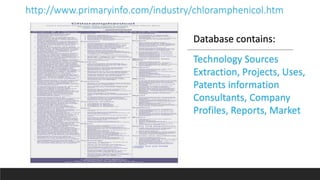 http://www.primaryinfo.com/industry/chloramphenicol.htm
Technology Sources
Extraction, Projects, Uses,
Patents information
Consultants, Company
Profiles, Reports, Market
Database contains:
 