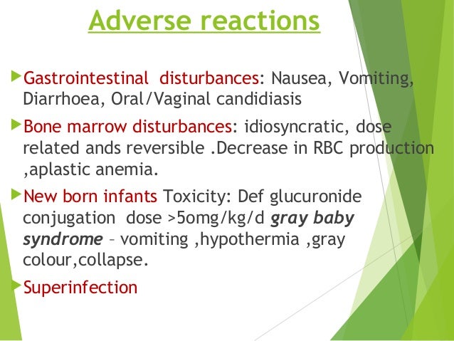 Chloromycetin antibiotic 300mg