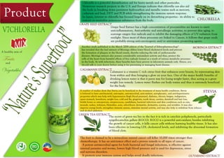 Chlorella new pro