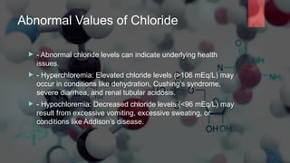 chloride shjsjshgdghdjdjdjjjjhgggh2.pptx