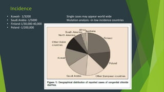 Incidence
• Kuwait- 1/3200 Single cases may appear world wide
• Saudi Arabia -1/5000 Mutation analysis –in low incidence countries
• Finland-1/30,000-40,000
• Poland -1/200,000
 