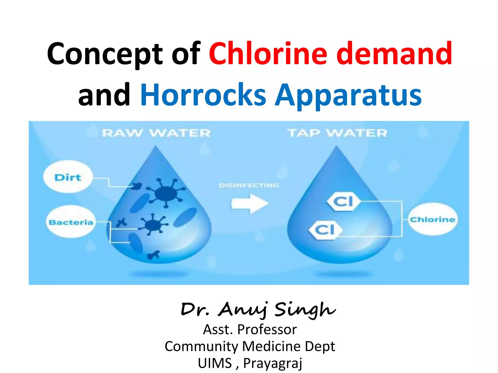 Chlorine DemandHORROCK'S apparatus.pptx