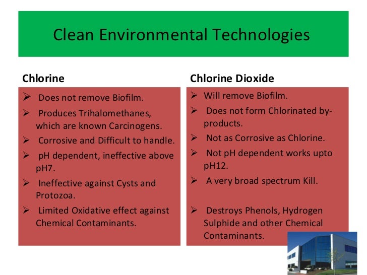 Chlorine dioxide for water in facilities