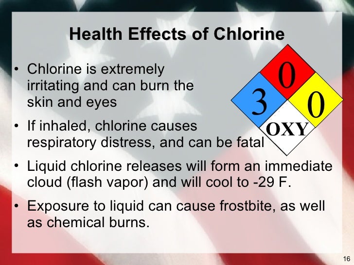 Chlorine Hazards 2009