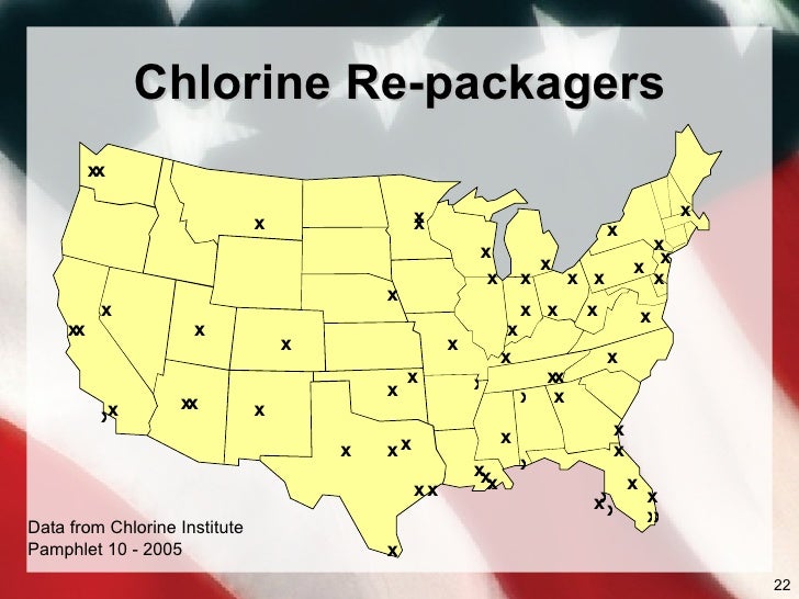 Chlorine Hazards 2009