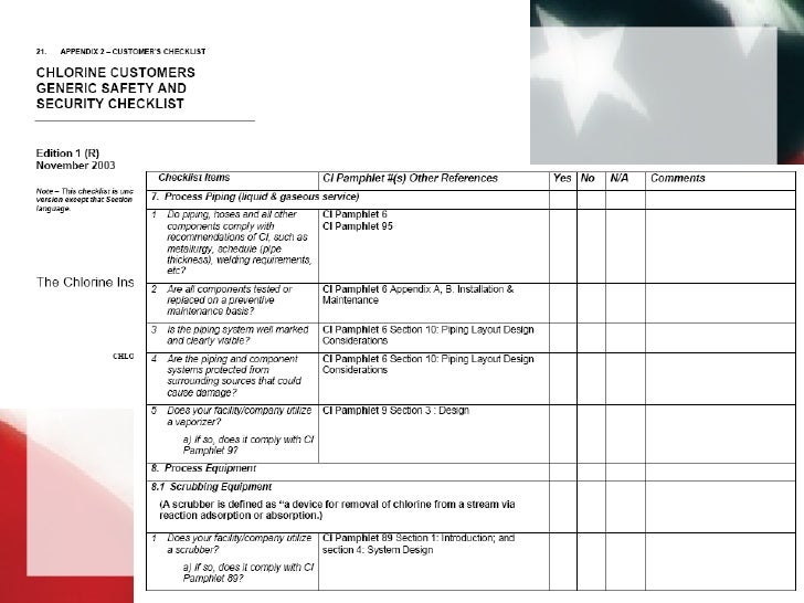 Chlorine Hazards 2009