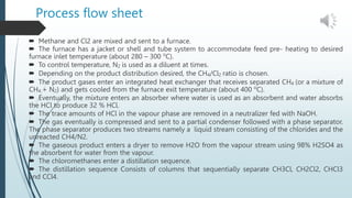 Cl2 Injection Process Flow Chloromethanes_from_methanol presentation.pptx